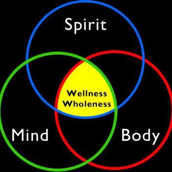 I'm a GP interested in healing through holistic happiness. It is possible if you open your mind.