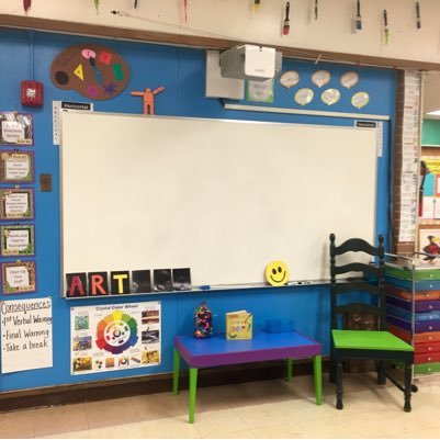 artatholmes's profile picture. 