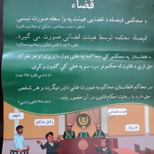 این صفحه به منظور ارتقای سطح آگاهی زنان, مردان و اطفال به منظور توانا سازی آنها جهت دسترسی به عدالت تهیه و نشر گردیده است.