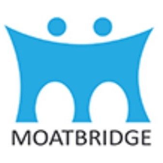 Moatbridgesch's profile picture. 