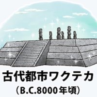 渡辺志桜里 (@880i088) 's Twitter Profile
