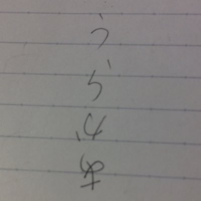 r18megane's profile picture. 性欲は力なり