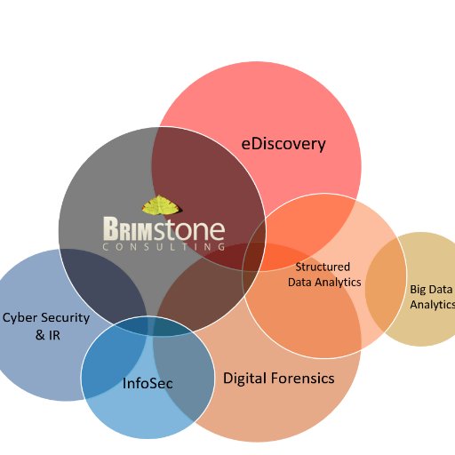Brimstone Consulting are a niche search firm covering nine (mostly inter-connected) sectors.  We have a strong presence in the Legal and LegalTech Market.