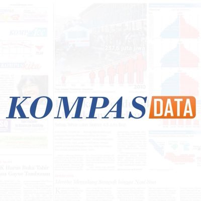 Akun resmi Kompas Data, bagian dari @hariankompas | Info arsip/data Litbang Kompas, hubungi Pusat Informasi Kompas: (021) 5347710, https://t.co/BiiftM6w9X