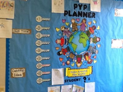 IB PYP coordinator, workshop leader, site visitor and consultant