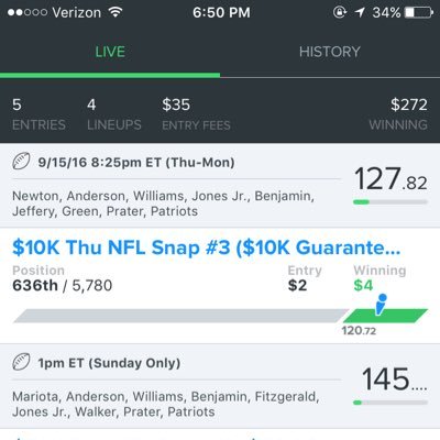 DFS MLB, NBA and NFL lineups DM if interested in daily winning lineups!! 💸 prices flexible