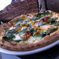 Pizzaface Worthing (@pizzafacewo) 's Twitter Profile