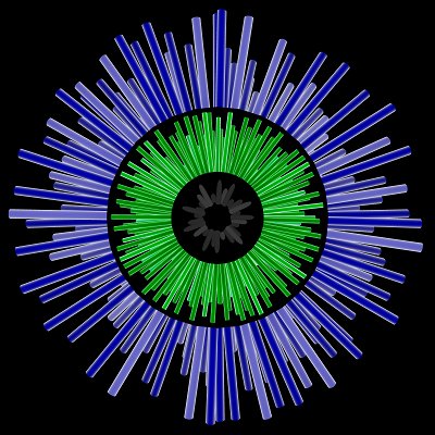 Techcore_'s profile picture. 