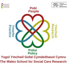 The Wales School for Social Care Research is working across Wales to increase capacity & collaboration between the public, researchers & social care providers.