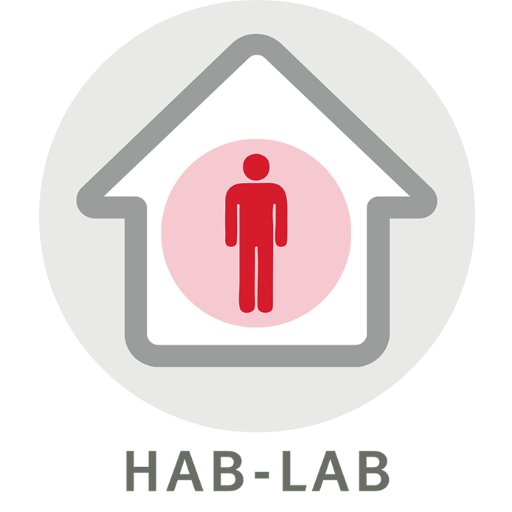 Hab-Lab is a unique and award-winning service aiming to eliminate the performance gap in retrofit and new build projects, delivered by @johngilbertarch