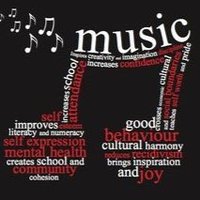 Music and Music Tech at Woodmill(@MusicWoodmill) 's Twitter Profile Photo