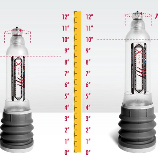 growthatdick's profile picture. Products and guides that actually work in helping you get the size you want.