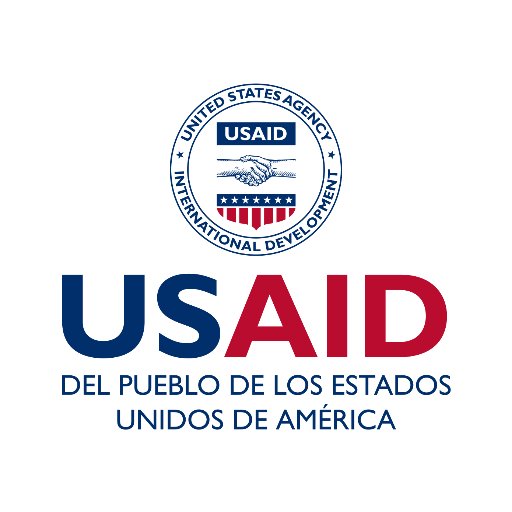USAID/El Salvador
