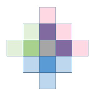 byecellcom's profile picture. Aspiring software projects on Ethereum, Bitcoin, cryptocurrency, blockchain