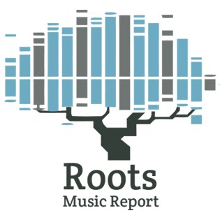 Roots Music Report