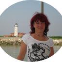 Mandy Conrad - @conmanco - Twitter