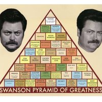 Chadthemark (@chadthemark) 's Twitter Profile