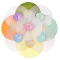tableoftheelements (@imperfectsound) 's Twitter Profile