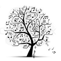 MCSChoirs (@squirechoirs) 's Twitter Profile