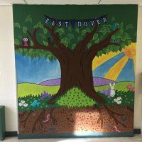 East Dover (@csdeastdover) 's Twitter Profile