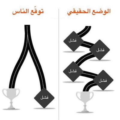 1234asdfghjklp's profile picture. 