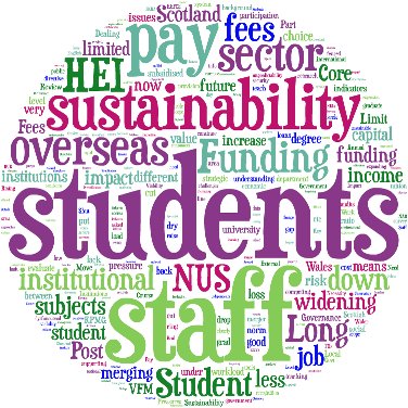 The Senior Management Survey is a tool for UK academics to broaden the NSS debate with a league table of HE management practice. Link below