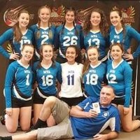 Coach Dmitriy (@blueroyalsvba) 's Twitter Profile