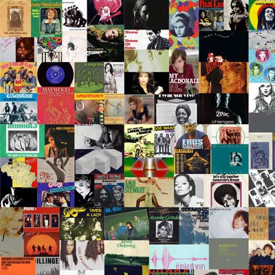 PopquizXl's profile picture. De grootste en gezelligste decemberpopquiz van Twente! 23 december, Stadslab Indië, Almelo. Binnenkort meer informatie, volg dit account!