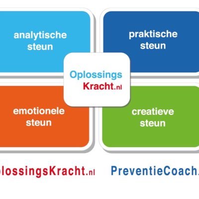 De PreventieCoach geeft opleiding tot AgileCoach Coaching en Training Wendbaarheid en verandering van  weerstand naar veerstand. https://t.co/THuSkIiSDb