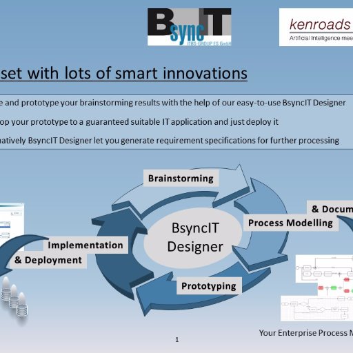 BsyncIT1's profile picture. 