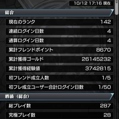 モンスト垢です。元々ランク180 運極15までやってましたまた復活して初めて1週間程度です。