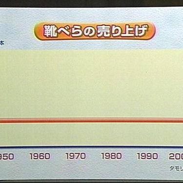 恥垢の品格 Ochinpoyabatan Twitter 恥垢の品格 Ochinpoyabatan Twitter
