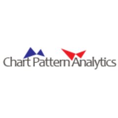 #Charts #Patterns Chart Patterns– a powerful concept used by traders.