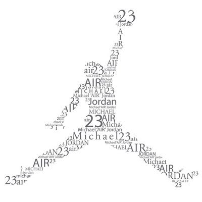 shiv_badyal's profile picture. 