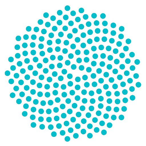 Sciencestarterさんのプロフィール画像