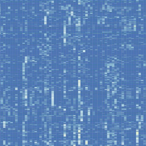 NordLabUCD's profile picture. Alex Nord, Assistant Professor, Center for Neuroscience, UC Davis