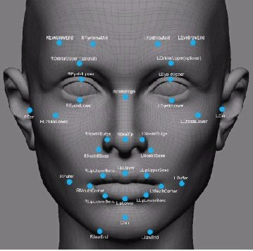 MocapMagic's profile picture. 