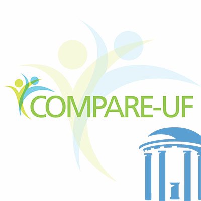 UNC Initiative for a prospective registry of 10,000 women with uterine fibroids, comparing treatments to answer questions that matter most to patients.