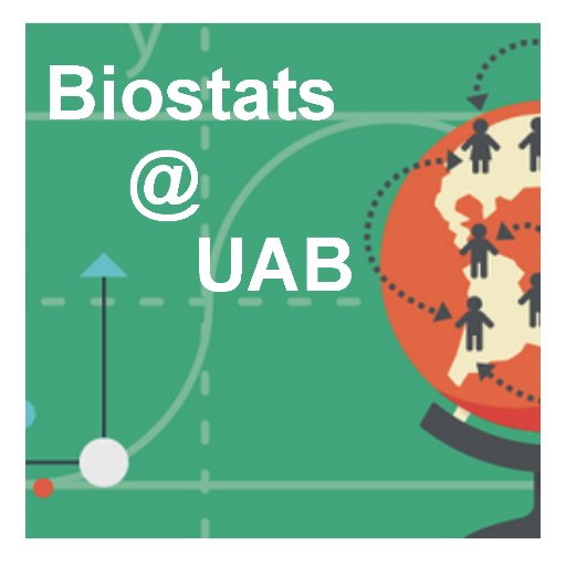 Biostats UAB Profile