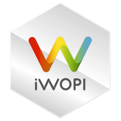 iWOPI