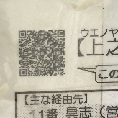 fukuihiroya1's profile picture. 