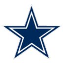Doomsday Defense (@1975Cowboys) Twitter