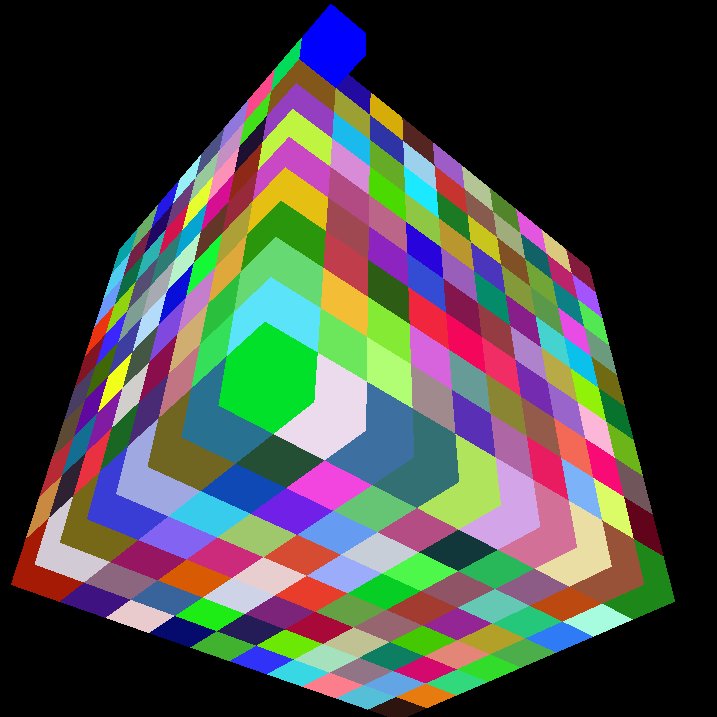 NeocracyNeu's profile picture. 