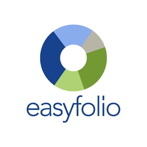 Geldanlage kostet Zeit, Nerven und ist teuer? Nicht mit #easyfolio