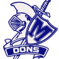 MHS Basketball (@bluedonshoops) 's Twitter Profile