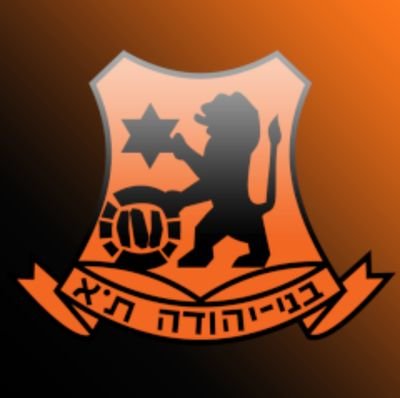 Bnei Yehuda FC Twitter page- מועדון הכדורגל בני יהודה תל אביב