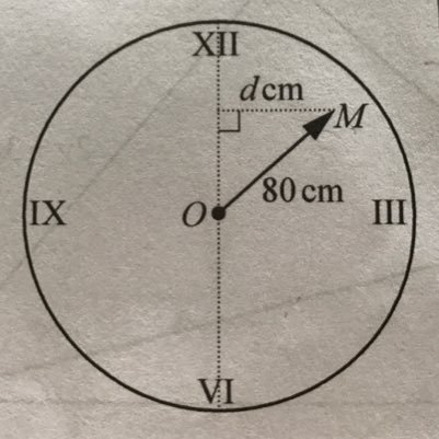 largeclock123 Profile Picture