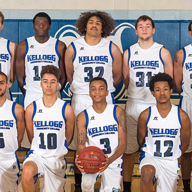 brianjames992's profile picture. Basketball rules