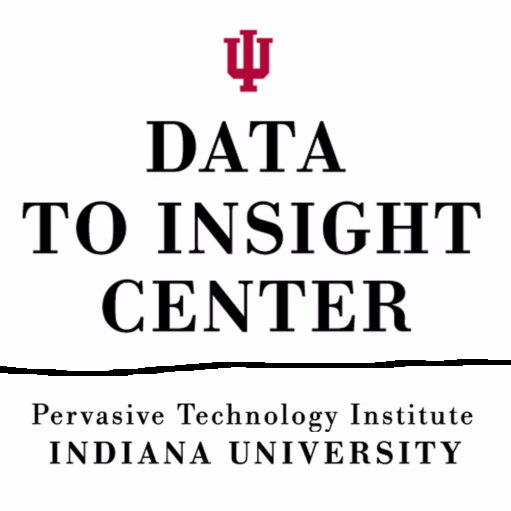 Data2Insight Center