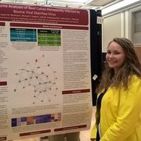 Sara M. Nilson (@drsnilson) 's Twitter Profile